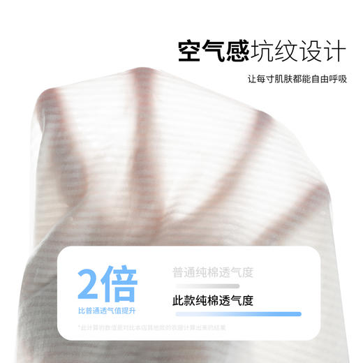 贝贝怡短袖连体衣（2件装）ZB2EL017 商品图6