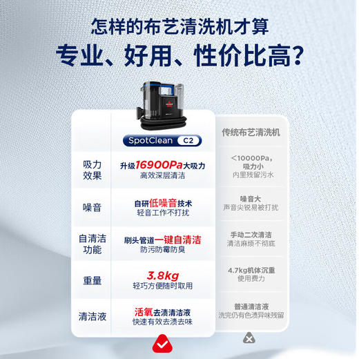 必胜（BISSELL）新品C2布艺清洗机多功能清洁机洗地毯沙发窗帘清洗机喷抽吸一体机 布艺沙发洗地毯神器3861Z 布艺清洗机新品C2-3861Z 商品图5