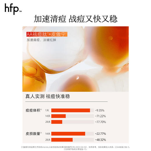【正品直售】hfp™祛痘修印精华 商品图4