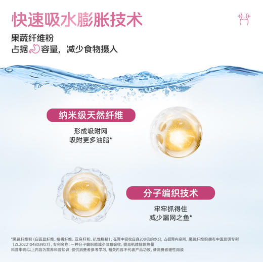 【镜脂*阻 美藤果肽压片糖果】拒绝高糖高油高碳水！（餐前食用）（15袋/盒） 商品图4