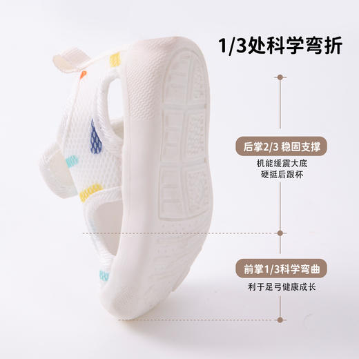 贝贝怡25春夏季新款男女宝宝学步凉鞋透气防滑沙滩鞋圆头运动休闲凉鞋ZB2EX013 商品图5