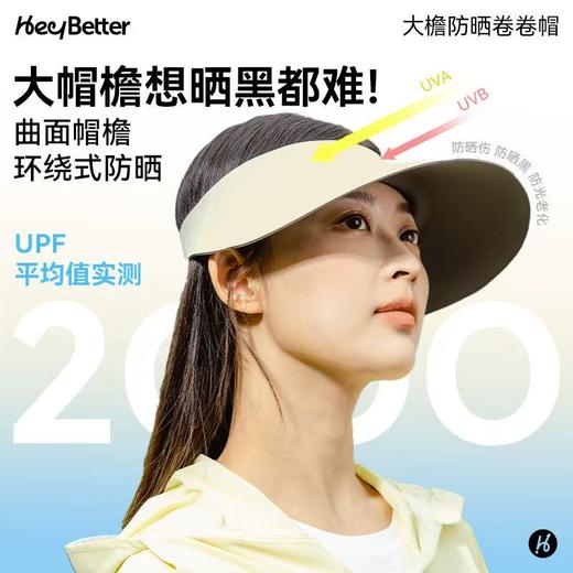HeyBetter成人防晒帽女大帽檐空顶帽子户外运动超轻可机洗遮阳帽 商品图2