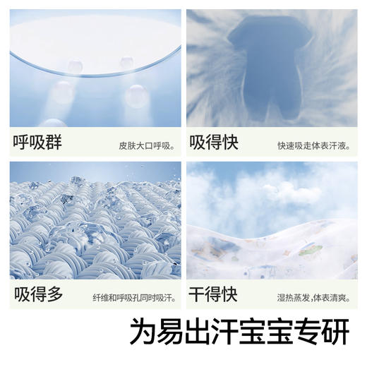 【孕味秒杀专属】贝肽斯【自呼吸】婴儿睡袋春夏季纱布薄款宝宝分腿防踢被四季通用 商品图1