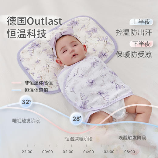 【2025年春夏新品】i-baby/英伦宝贝自然生长双层针织低敏恒温新生儿襁褓巾防惊跳睡袋 商品图1