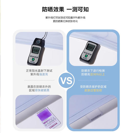 积能 新款户外登山徒步跑步运动带反光条男女同款轻薄透气梭织柔软防晒衣UPF100+ 商品图4