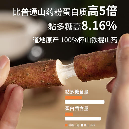 辅滋堂纯铁棍山药粉210g/14条热冲饮焦作温县怀山药独立条状包装 商品图1