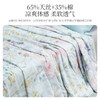 【品质推荐】太湖雪夏日繁花夏被 | 蚕丝填充、天丝+棉面料、高支高密、柔软透气、亲肤舒适 商品缩略图1