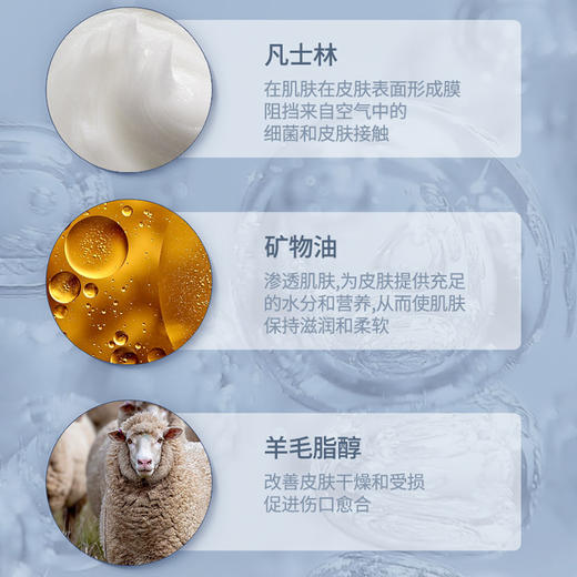 【保税只 义乌海关】Eucerin优色林成人舒缓粗糙深层滋养保湿锁水润肤霜敏感肌可用 商品图3