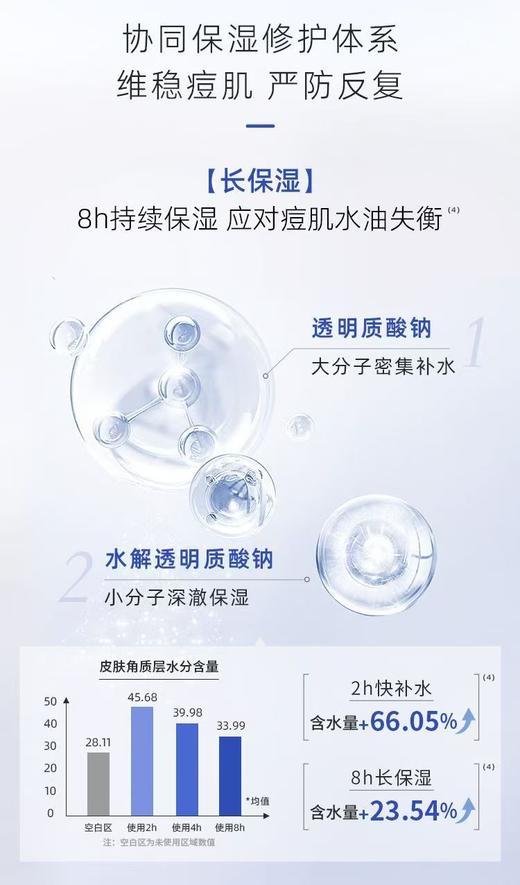 敷尔佳清痘净肤修护面部祛痘面膜油痘肌补水保湿 商品图4