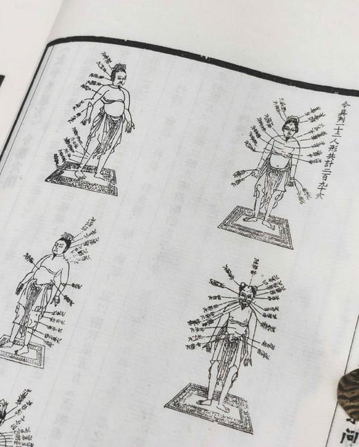 《黄帝内经》，线装一函，全六册，开本：175*285mm，489个筒子页，扬州文津阁古籍印务有限公司印制，万卷图书公司2011年二版三印，定价720，售价：248元，品相95成。 商品图8