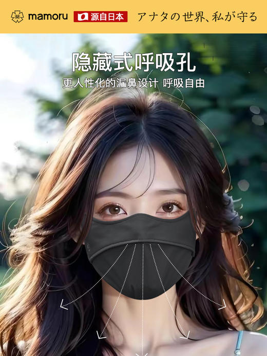 【Mamoru】葵防晒口罩2025年新款透气护眼角口罩夏季防紫外线 商品图5