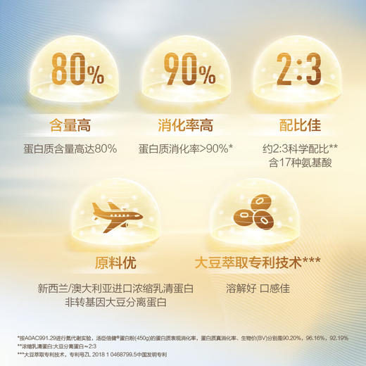 汤臣倍健金装蛋白粉礼盒（300g*2）中老年人增强免疫力 送爸妈 商品图5