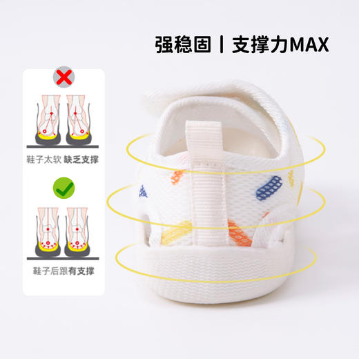 贝贝怡25春夏季新款男女宝宝学步凉鞋透气防滑沙滩鞋圆头运动休闲凉鞋ZB2EX013 商品图6