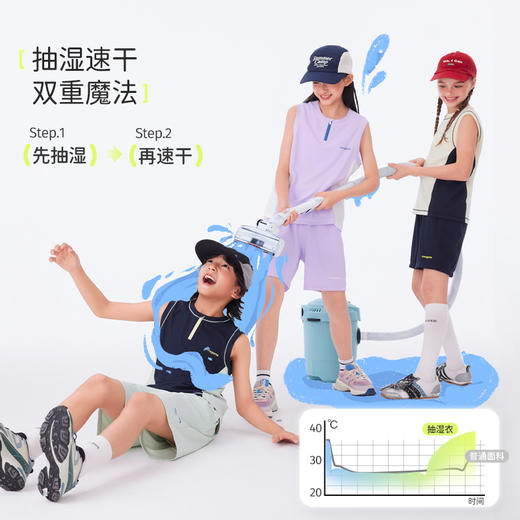 onmygame【抽湿爽爽衣】男女童背心外穿儿童速干A类抗菌上衣新款 商品图1