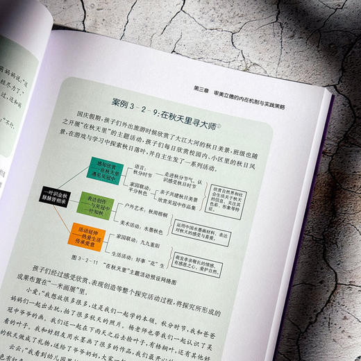 幼儿园审美立德教育的实践探究 汪培 以美育人 立德树人 商品图9