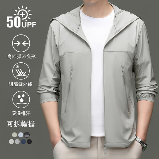 2025夏季上新UPF50+鸟家冰感防7色 可拆卸涂层宽帽檐线下爆款可拆帽檐专业防晒FS5218 商品图2