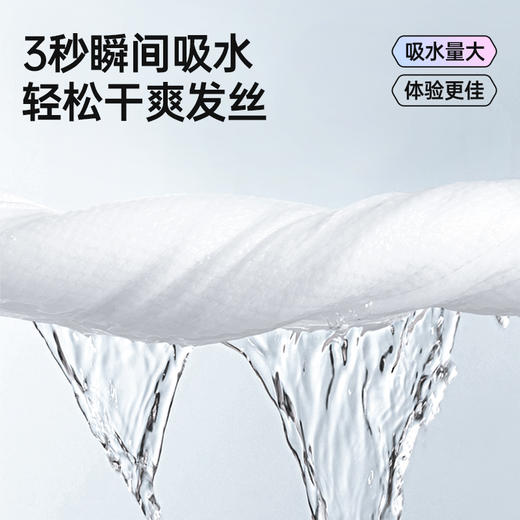 【双倍吸水，柔软舒适，呵护秀发】GRAREY（格瑞亚）旅行干发帽 （1条）/包 商品图2