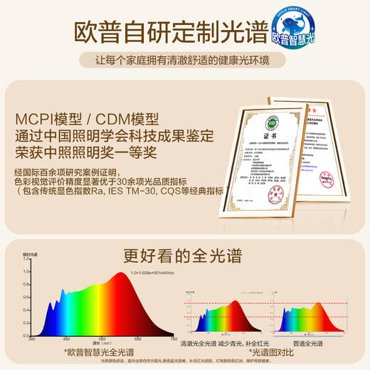 欧普（OPPLE）品渊客厅极简风吸顶灯套餐 商品图1