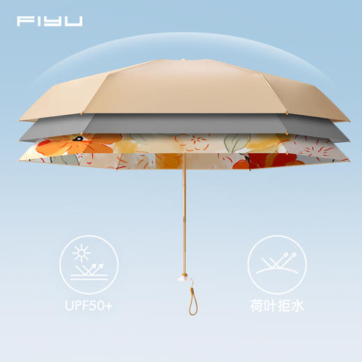 新品升级❗️FIYU小金伞5.0（纽扣伞） 商品图10