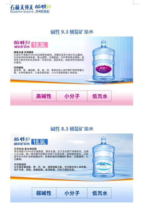 【20桶】天外天碱性8.3矿泉水18.9L桶装水水票（自提商品，根据收货地址配送至物业中心） 商品图1