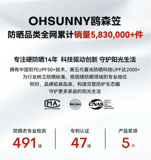 二店y 【没有吊牌，其他一致】，保真，oh sunny防晒空顶帽 商品图4