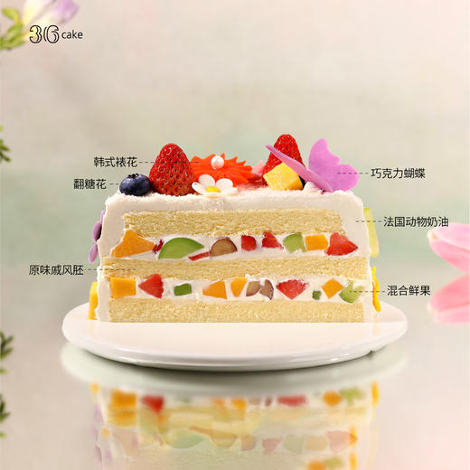 春田花花，可选1.5/2.5/3.5/6磅 商品图3