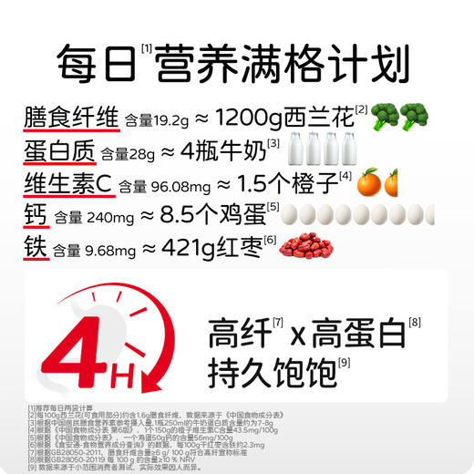 【华熙当康】Little Bloom 晴盈未来高蛋白益生菌复配粉固体饮料 商品图4