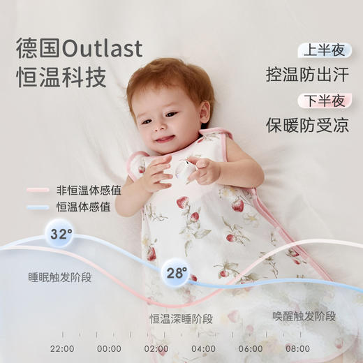 【2025年春夏新款】i-baby/英伦宝贝自然生长纱布恒温背心睡袋夏季婴儿薄款 商品图3