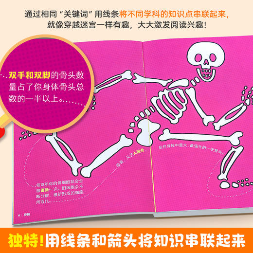 【童趣】大英儿童百科万万想不到（套装共32册）含大英百科奇趣问答盒 商品图2