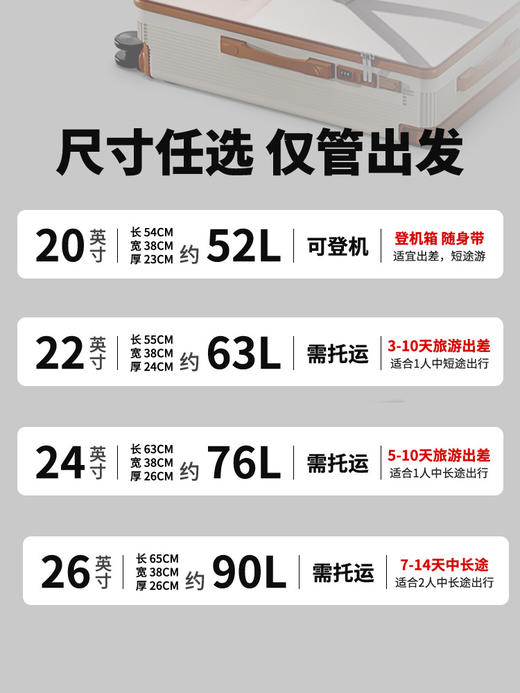 【新款行李箱宽拉杆】减震刹车 大容量旅行箱 20寸登机箱密码箱 国庆节假日出行 商品图3