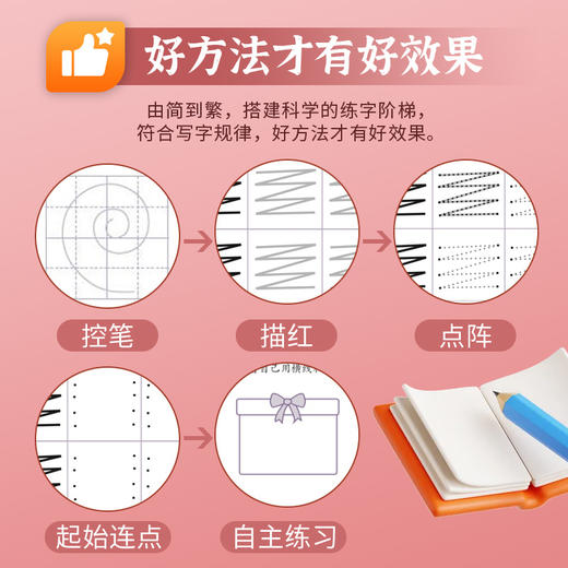 十分钟趣味控笔训练（全7册） 商品图1
