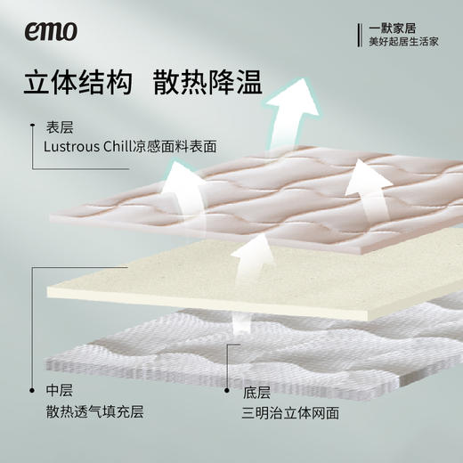 一默 珠光柔润凉席 琥珀金/深邃蓝 柔润珠光凉感面料 纳米精工处理，三层降温结构，快速蒸发热气，带来清凉水润的睡眠体验 商品图10