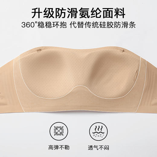 A3-【A-B杯】【防滑氨纶面料】【透气洞洞杯垫】【侧翼自带透气孔】【防滑不掉无肩带抹胸】润微夏季薄款无痕防走光小胸聚拢美背内衣文胸  皎月无痕【小胸-半杯】 商品图5