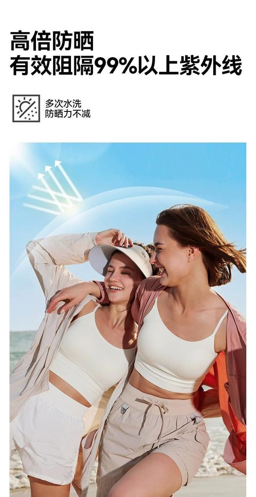 二店y 【没有吊牌，其他一致】，保真，oh sunny防晒空顶帽 商品图6