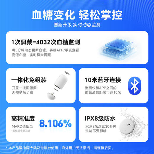 【8月30日起陆续发货】【新客首选 1盒装】欧态动态血糖仪免扎手指家用测糖仪 免扎针免采血免组装一体式持续葡萄糖监测系统 商品图9