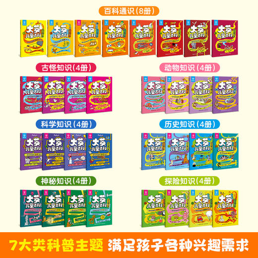 【童趣】大英儿童百科万万想不到（套装共32册）含大英百科奇趣问答盒 商品图5