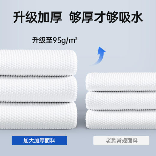 【双倍吸水，柔软舒适，呵护秀发】GRAREY（格瑞亚）旅行干发帽 （1条）/包 商品图3