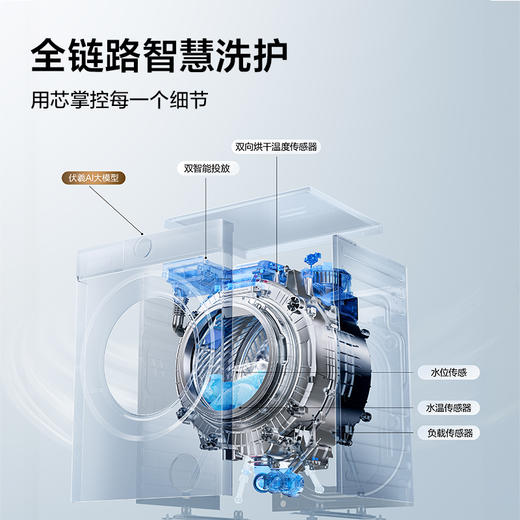 【新品上市】TCL小黄人·大眼萌AI超级筒T7R 10公斤DD直驱洗烘一体 G100T7R-HDI 商品图3