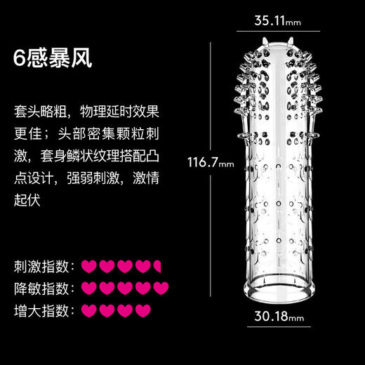 【狼牙套】第6感风系列水晶狼牙套组合装 暴风飓风旋风劲风异形延时加长套 商品图2