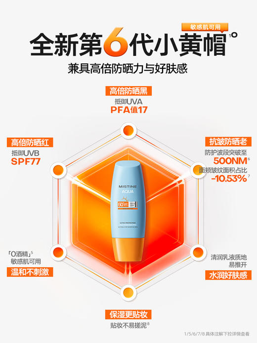  【高倍防晒经济实惠款 全身可用】【泰国新版】【MISTINE蜜丝婷防晒霜】SPF50+ 两三分钟就可以上后续的底妆 管身小巧轻便适合携带出门~湖州仓 商品图6