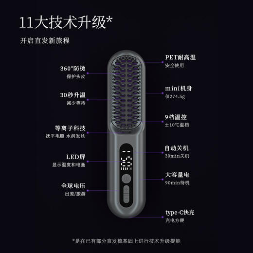 Lowra rouge 罗拉无线负离子直发梳SL-620 商品图1