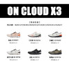 出口的一单！on昂跑cloud X3综合训练运动鞋跑鞋 男女同款 商品缩略图1