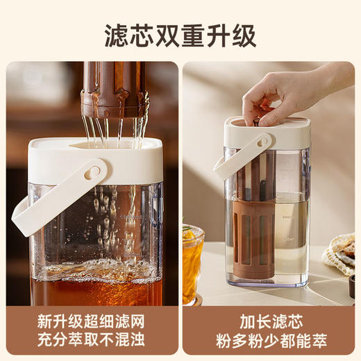 摩登主妇咖啡冷萃壶家用冷泡果茶壶户外冷水壶冷萃瓶大容量冷萃杯 商品图2