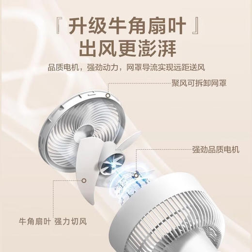 海尔（Haier）空气循环扇家用电风扇落地扇涡轮换气摆头轻音大风量风扇 HFX-J2312A白色 商品图6