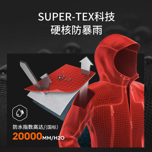 思凯乐（SCALER）【徐振轩同款黄金甲PRO】户外硬壳冲锋衣男女专业暴雨防水登山服（男女款）（TBZG） 商品图1