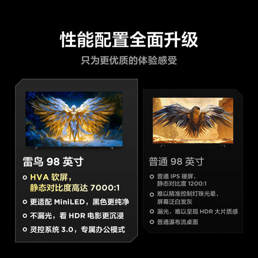 【FFALCON雷鸟】98鹏7 Mini  98英寸 HVA MiniLED高刷高亮游戏电视 98S385C Pro 商品图3