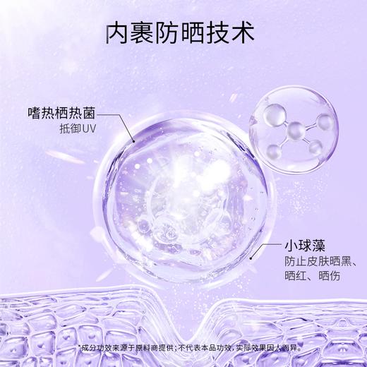 【首单优惠购】润爽高倍防晒乳SPF50PA+++新品上市 商品图2