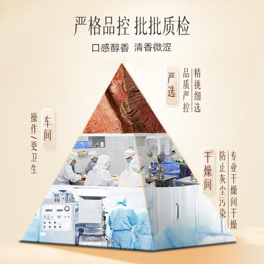 【官方正品】云南白药有这一方土茯苓150g搭配五指毛桃泡茶煲汤祛湿非中药材养生 商品图4