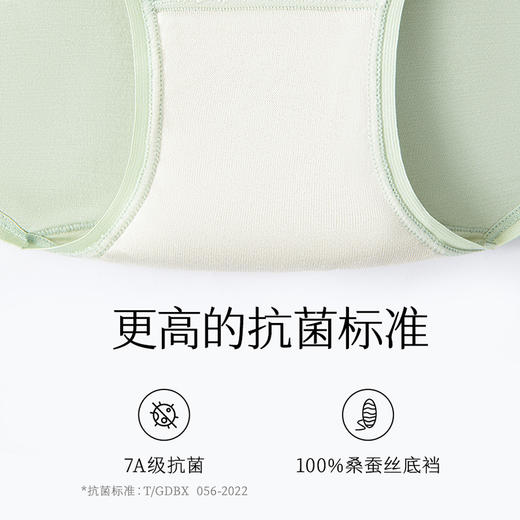 从轻easy2.0女莫代尔桑蚕丝真丝底裆抗菌免洗中腰内裤6条装（非一次性） 商品图1