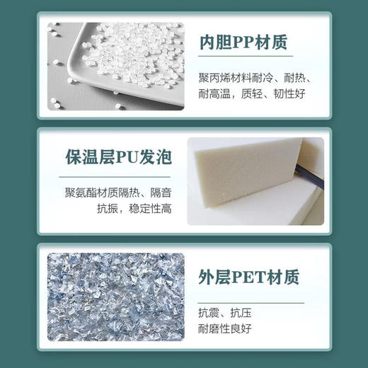 海尔车载冷暖箱家用恒温箱小型车家两用便携式户外冷藏冰热箱22L出租房宿舍冷藏台面办公冷藏迷你宿舍冰箱 海尔车载冷暖箱家用恒温箱小型车家两用便携式户外冷藏 商品图3